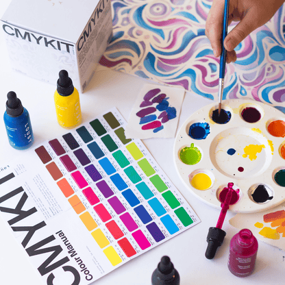 Lousy Ink: CMYKIT - DIY Colour Mixing Kit
